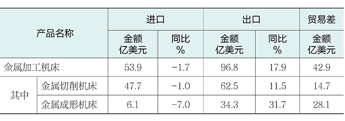 表5.jpg