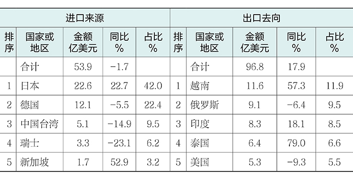 表6.jpg