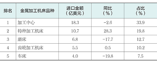 表7.jpg