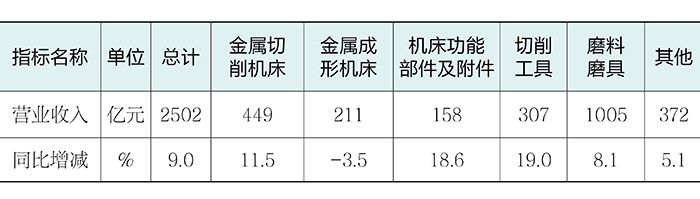 表1.jpg