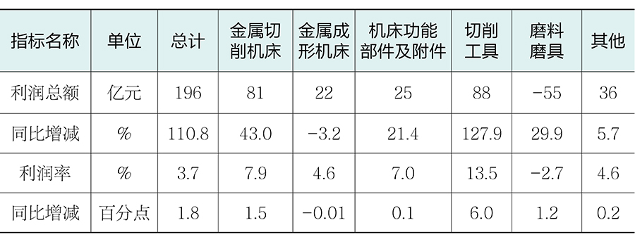 表2.jpg