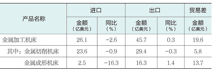 表5.jpg
