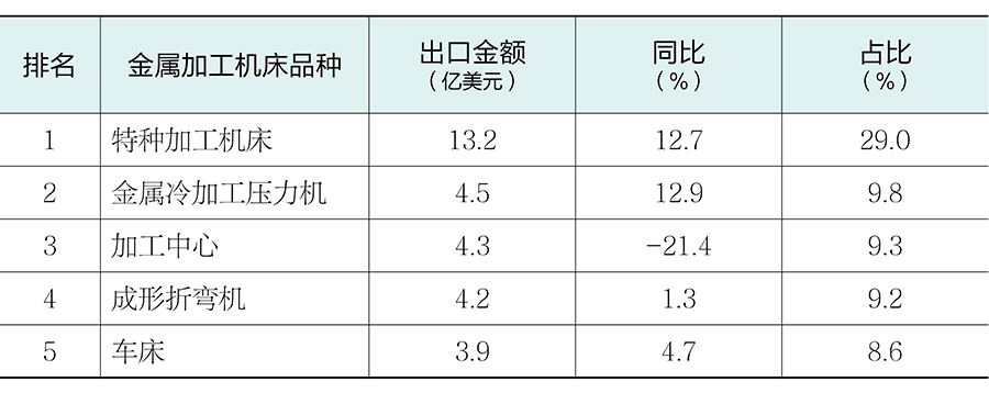 表8.jpg